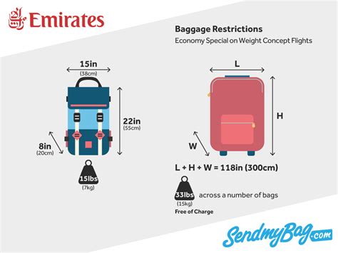 pal hand carry restrictions.